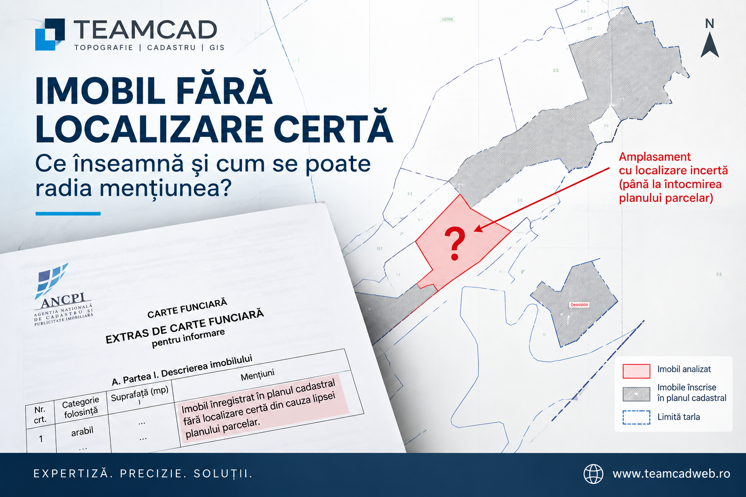 Imobil fără localizare certă – ce înseamnă și cum se radiază mențiunea